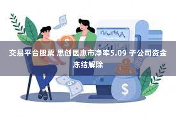 交易平台股票 思创医惠市净率5.09 子公司资金冻结解除