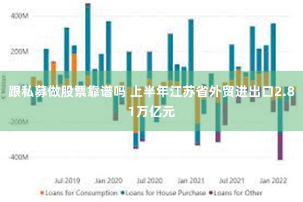 跟私募做股票靠谱吗 上半年江苏省外贸进出口2.81万亿元